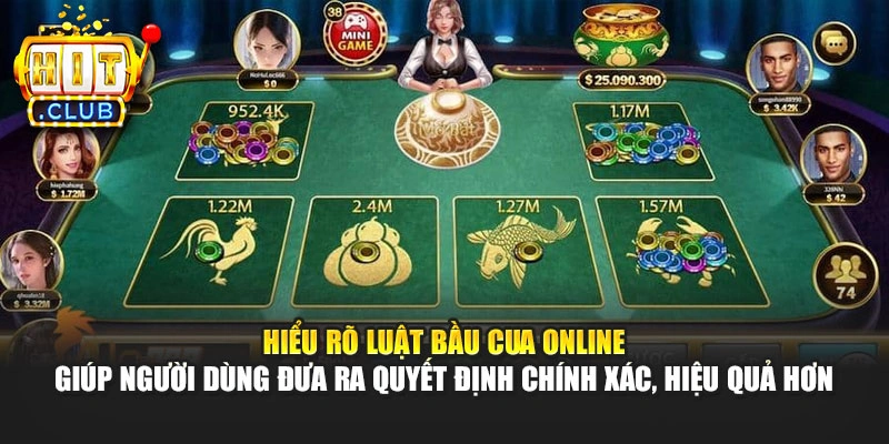 Hiểu rõ luật Bầu Cua online giúp người dùng đưa ra quyết định chính xác, hiệu quả hơn